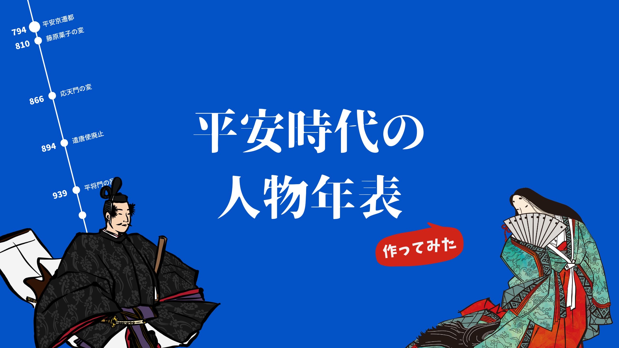 平安時代が長すぎたので、有名人と作品で年表作った。